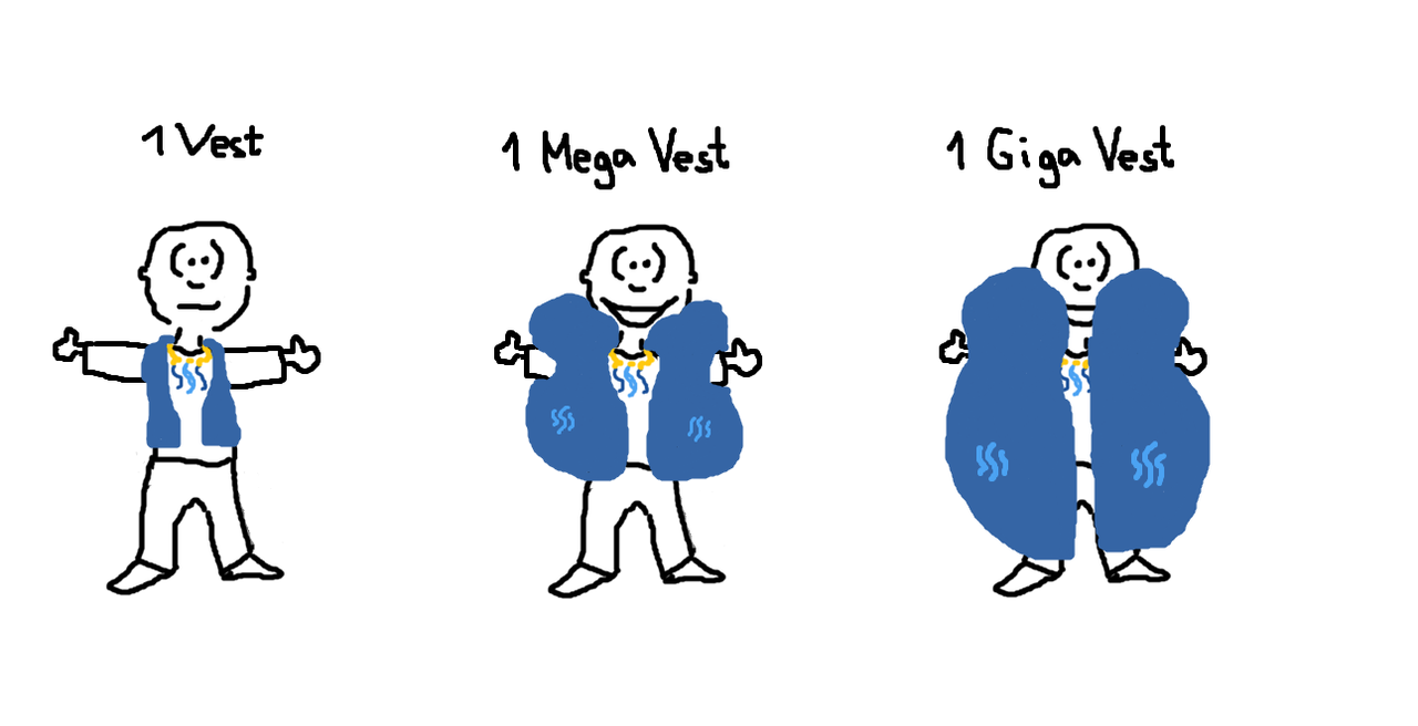 Funny Infographic about STEEM Vests