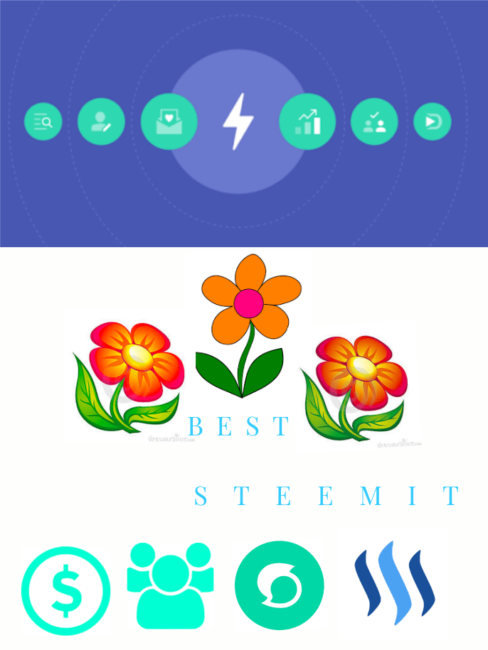 Steemit Income Resources: