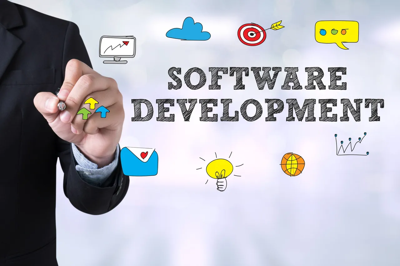 Software Development Cycle :Guide to Software Development - Different Phases Of Software Development