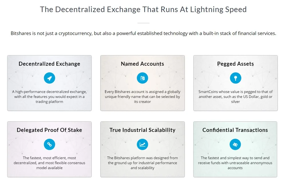 Bitshares New Website  — Exciting New Changes!