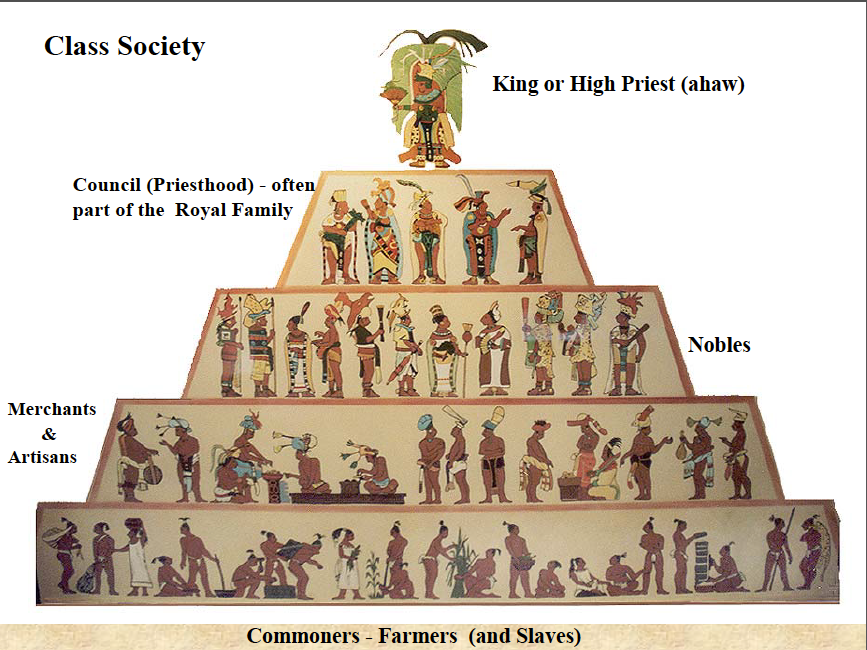 How does language reveal who we are? Part 2