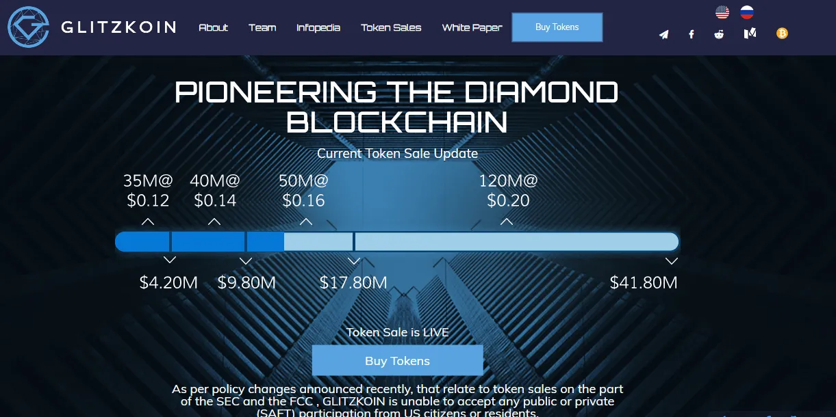 Glitzkoin ICO recensioni pionieristico Diamante Blockchain