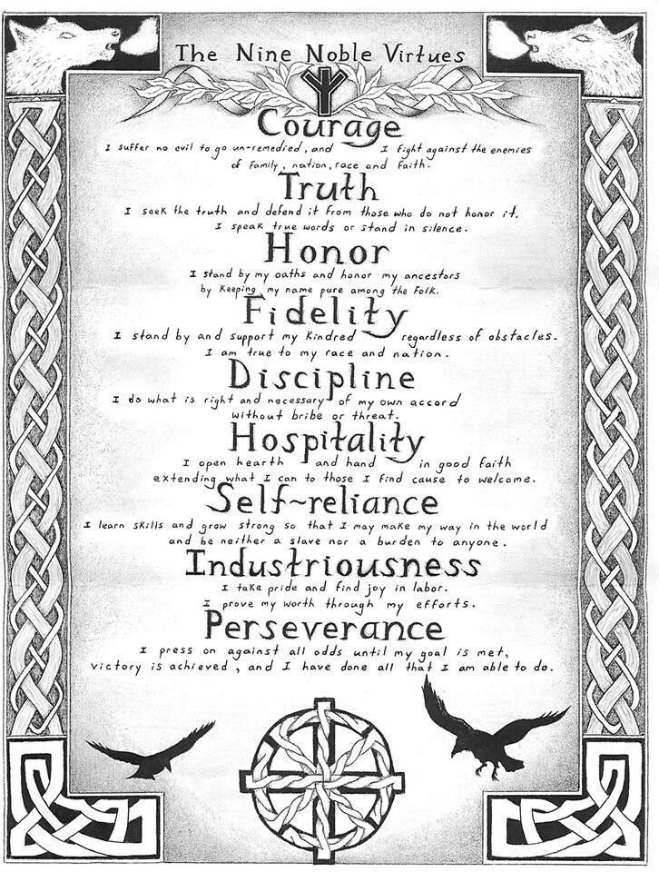 Nine Noble Virtues