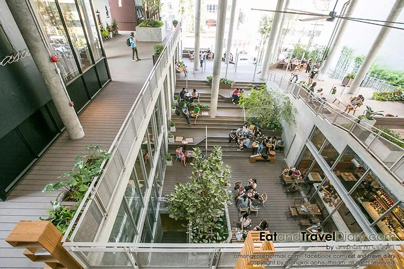 Experience Bangkok like a Local | Thonglor Commons for the higher end of life