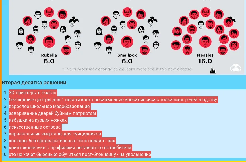 Ratizm on the epidemic landfill (40)