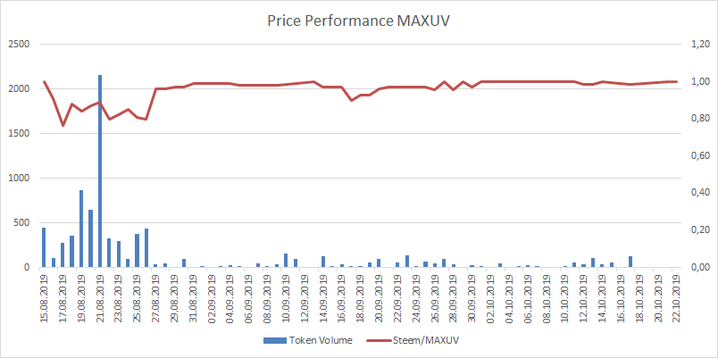 191024_maxuv.png