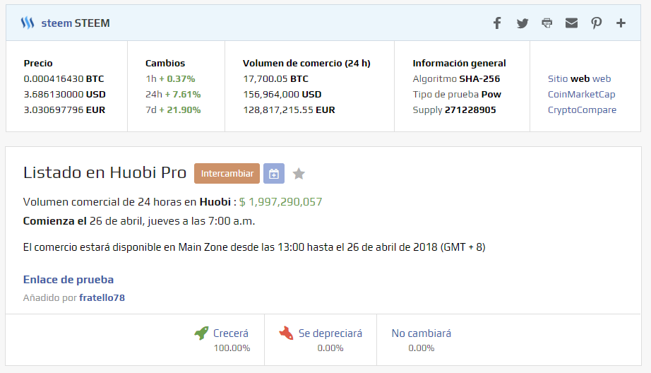 Huobi Pro lanza Steem (STEEM) el 25 de abril a las 13:00 (GMT +8)