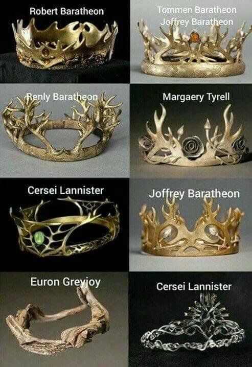 Crowns of Game of Thrones