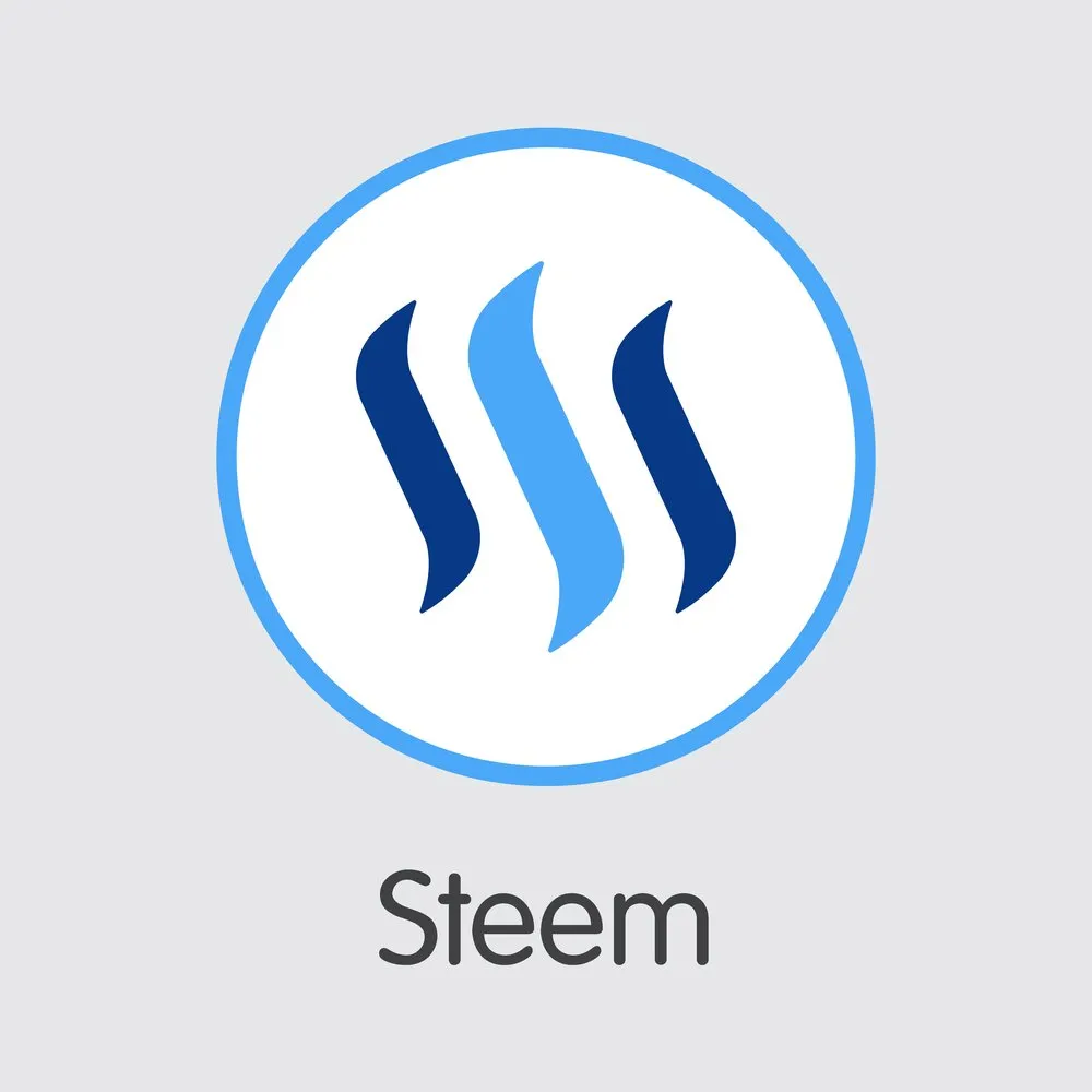 Trade Recommendation: STEEM