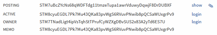 keys