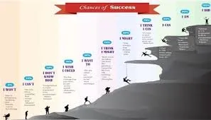 10 ways to be happy in life