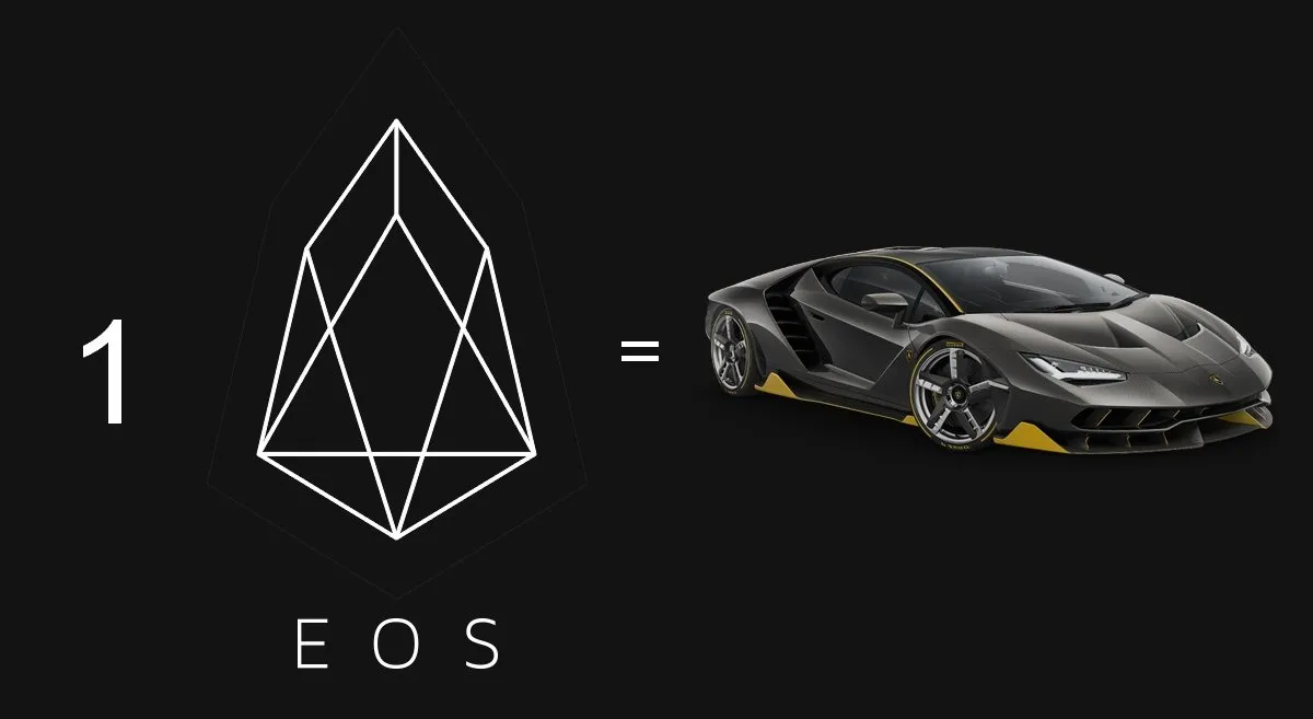 What Your EOS Investment Can Get you If you Hold   (EOS=Lambo)