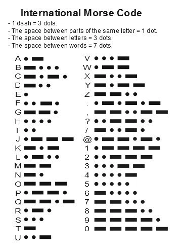 Can you solve this Audio Cipher 12.16.17?
