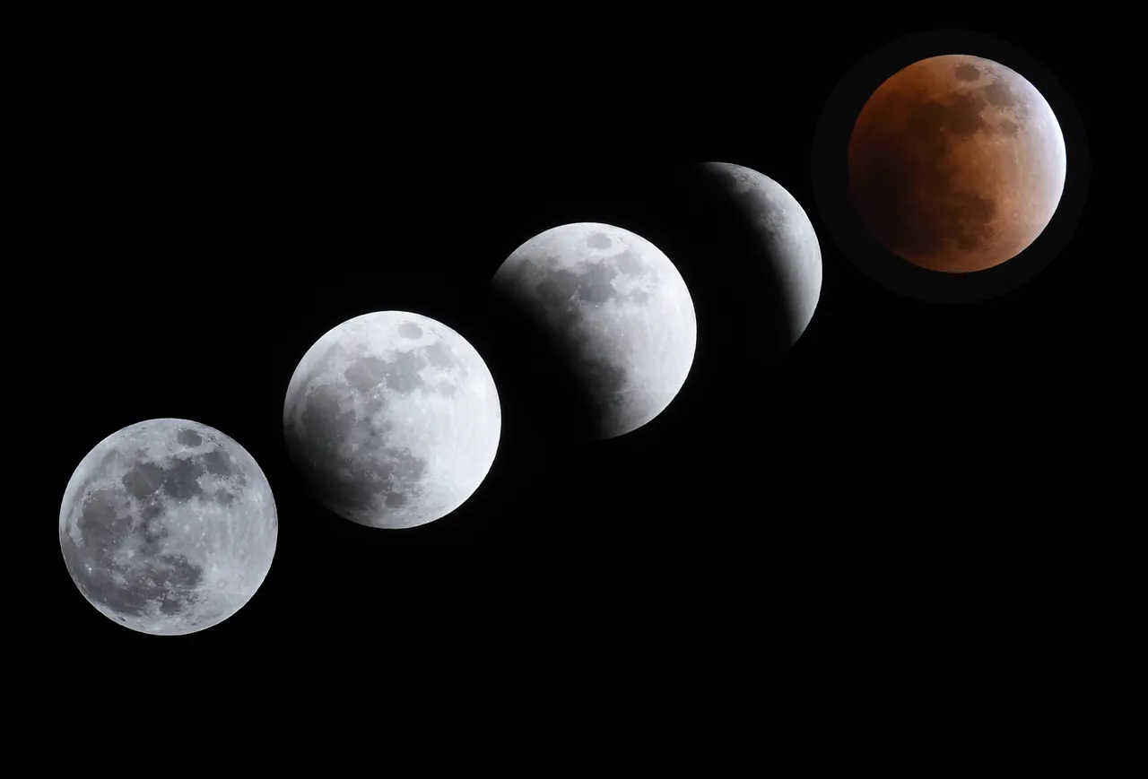 The 152 annual "Super Blue Blood Total Lunar Eclipse" ——One Of The Most Remarkable Astronomical Phenomena