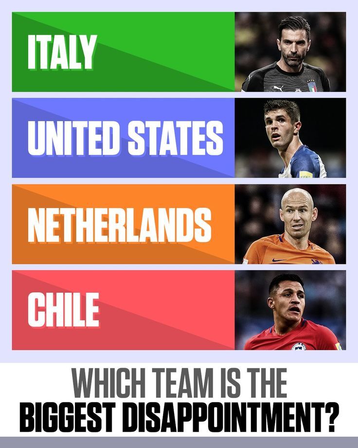 Qu'avez-vous penser de la coupe du monde ?