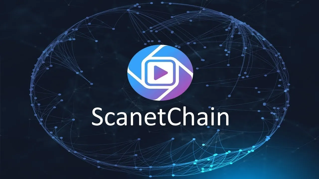 Scanetchain as an advertising and social network, based on the technology of augmented reality