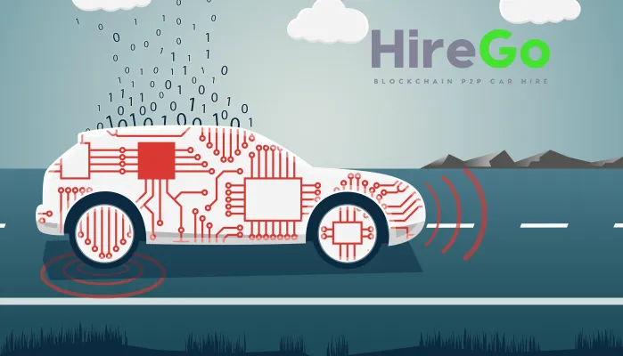 HireGo: Pourquoi louer? Pourquoi P2P? Pourquoi HireGo?