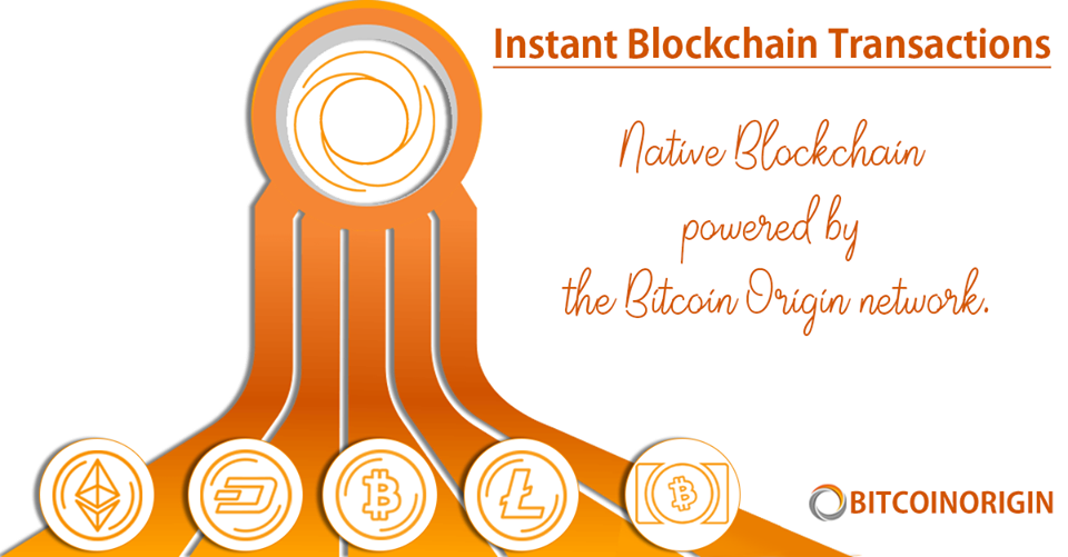 Bitcoin Origin: Earnings on a currency fork