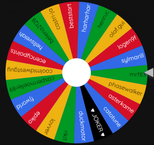 Reblog Lottery #36