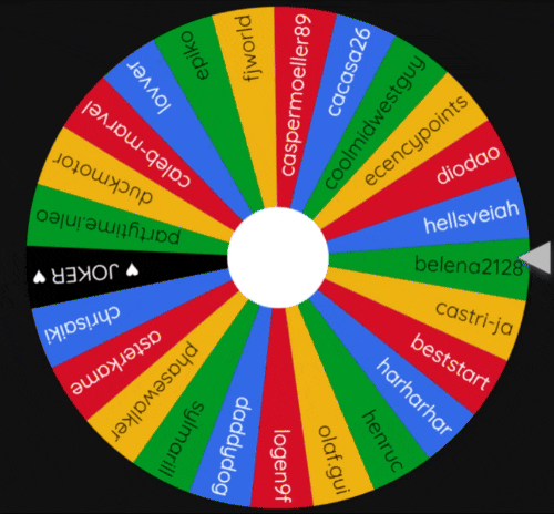 Reblog Lottery #34