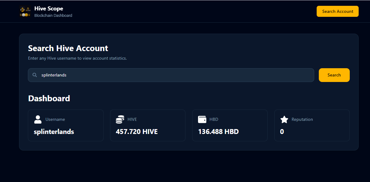 Promoted on Ecency