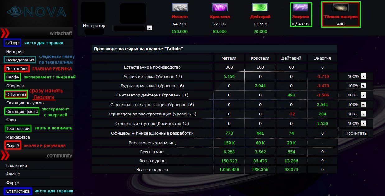 SPA-manual: первая неделя - аскетичная и наращивание мощностей.