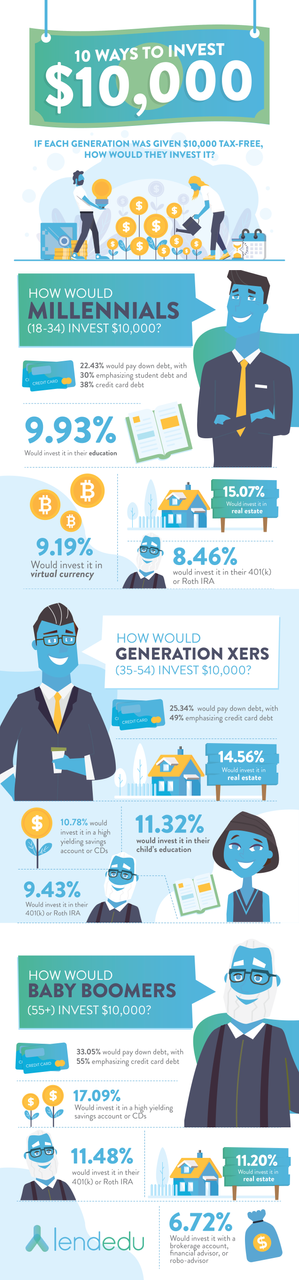 Zappl Stats That You Didn't See Coming - A New Perspective About The STEEM Blockchain