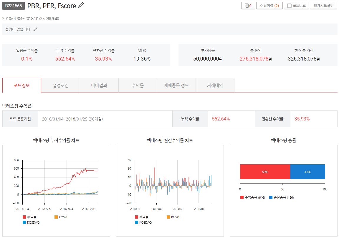 초등학생도 따라하는 퀀트투자, 연복리 20%+ 가즈아! - 3. PBR+PER 전략 발전시키기