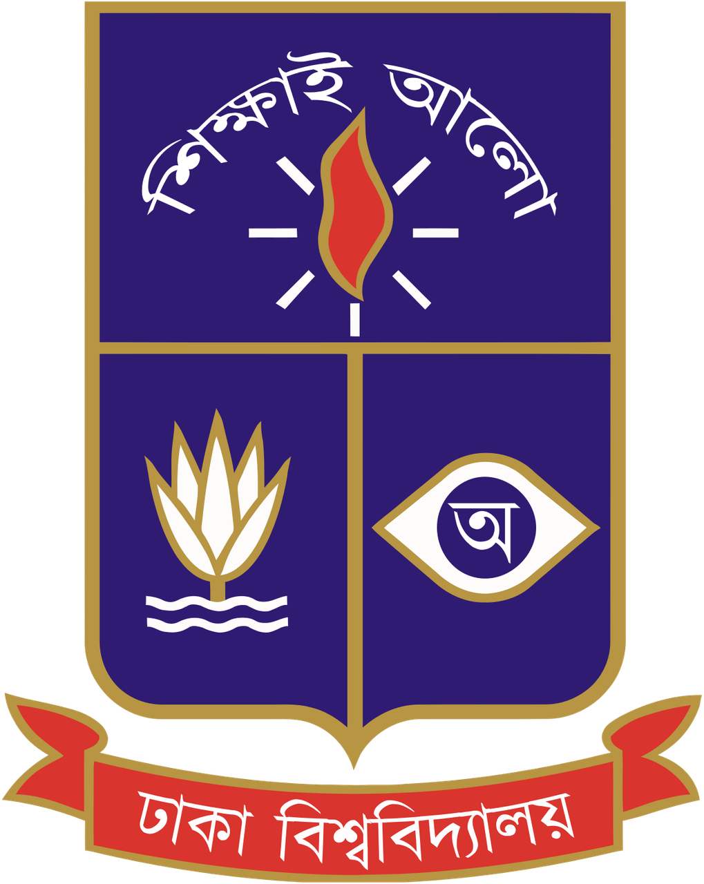 Dhaka University(University of East Oxford)