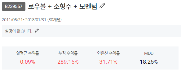 멍청한 투자자들이 남긴 실수들 - 로우볼, 모멘텀, 소형주 효과