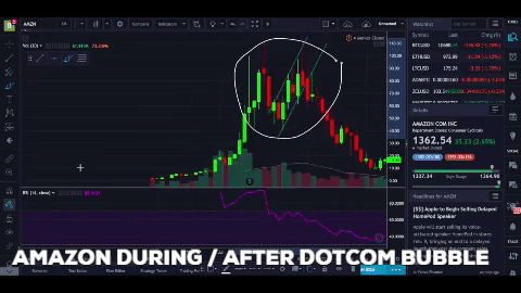 Trust Me Crypto Will be alright