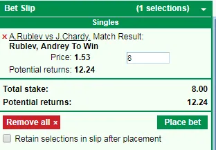07.02.2018 Andrey Rublev vs Jeremy Chardy Betting Preview