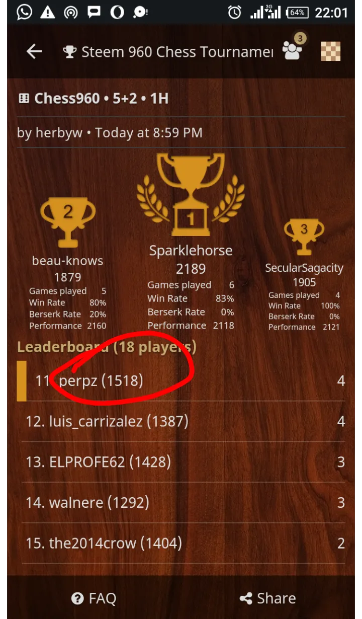 MY EXPERIENCE AT THE STEEMCHESS LICHESS 960 TOURNAMENT