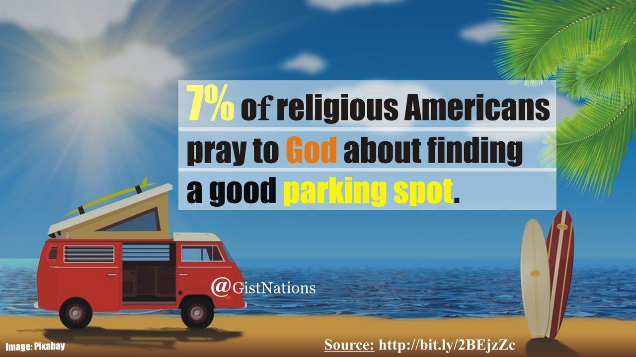 Pray to God about finding  a good parking spot