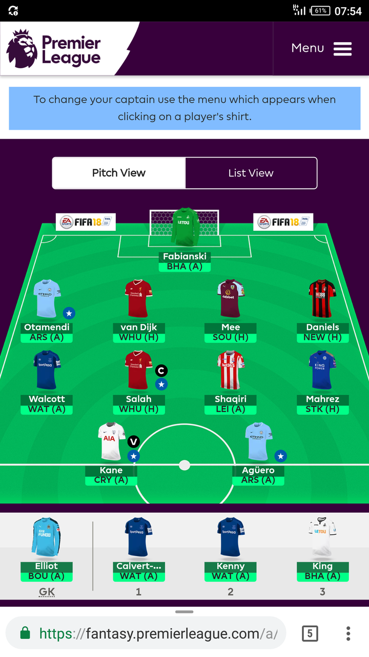 Fantasy Premier League: The Wreckers || Team Preview 