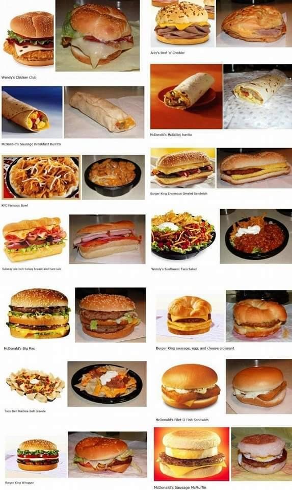What You’re Advertised Versus What You’re Served