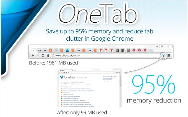 OneTab. L'extension qui a changé ma vie
