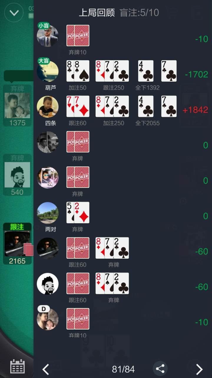 德州扑克小技巧--什么时候不应该跟注 [2] / TEAXS HOLD 'EM Tips -- Cases You shouldn't Call [2]