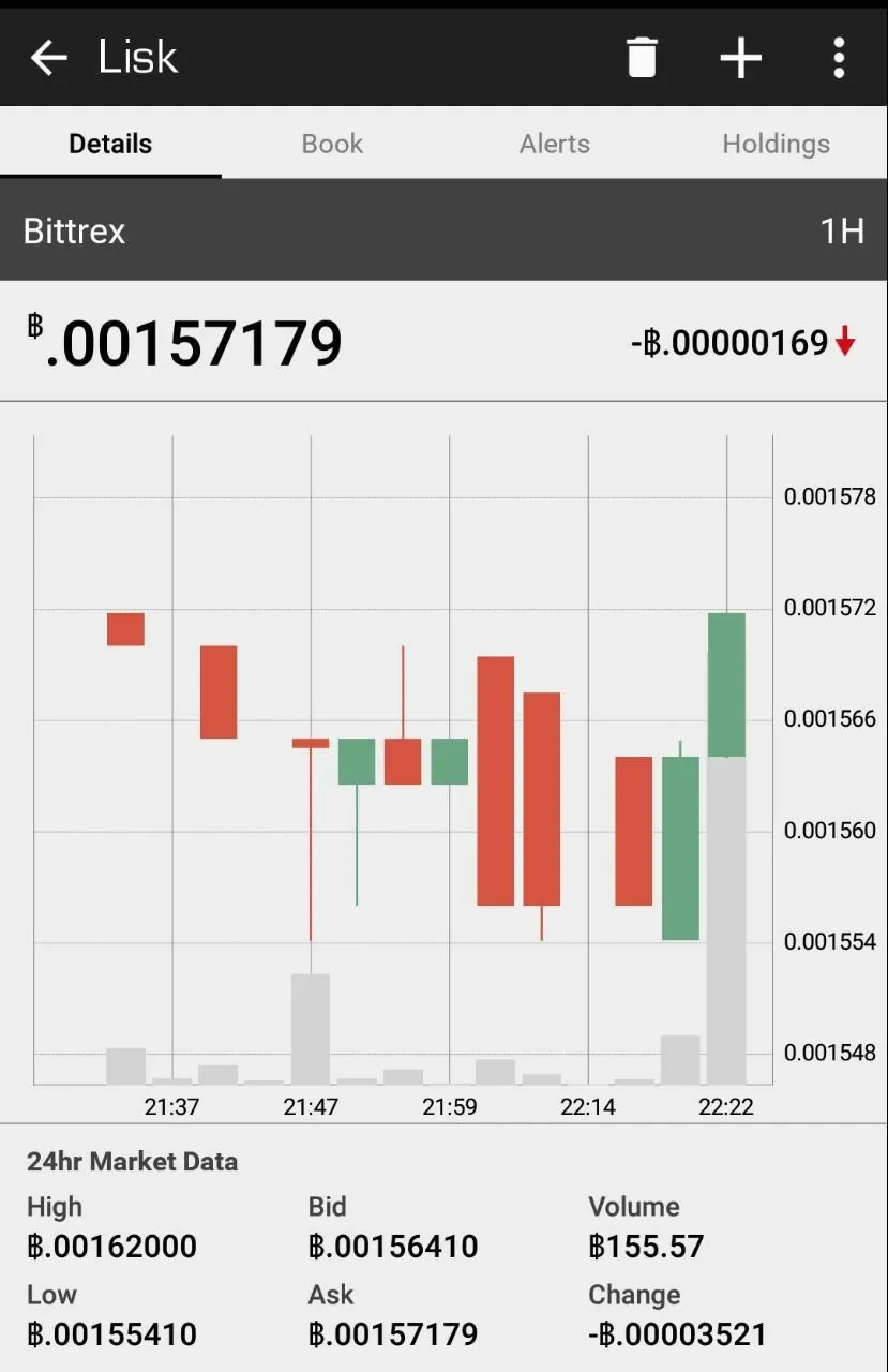 Advanced signals update!