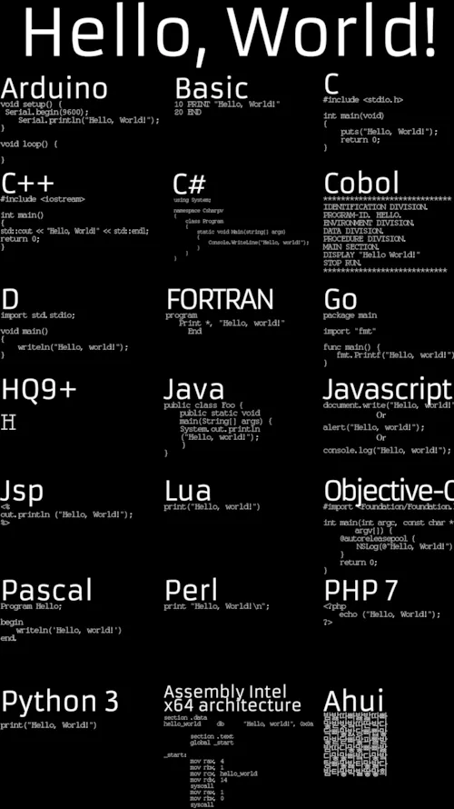 [kr-dev] What is HelloWorld? 헬로월드가 뭔가요? - JAVA(1)