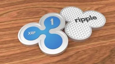 Ripple Coin Price Chart 09 march 2018
