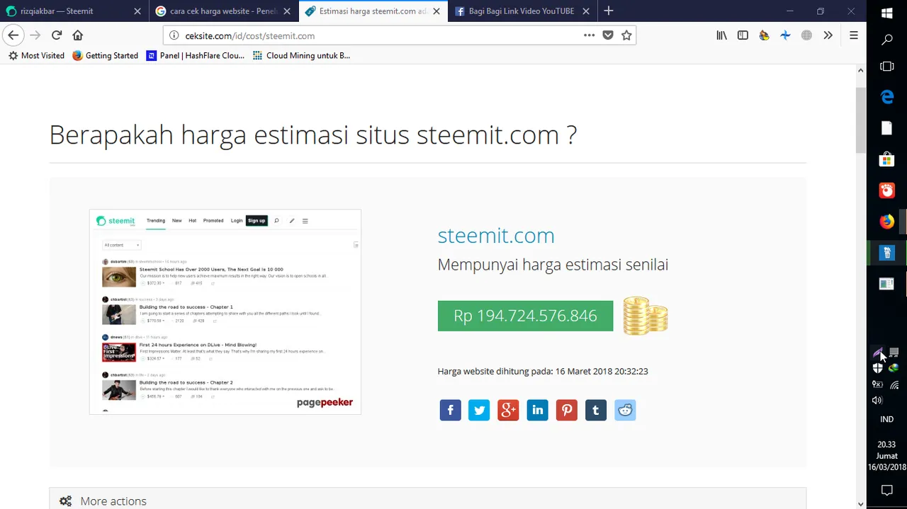steemit website price prediction?