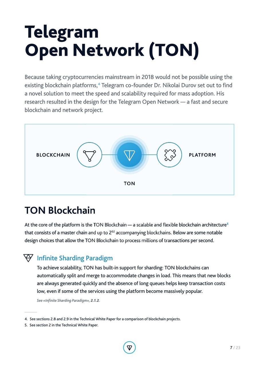 Se filtra el Whitepaper de Telegram Open Network(TON)