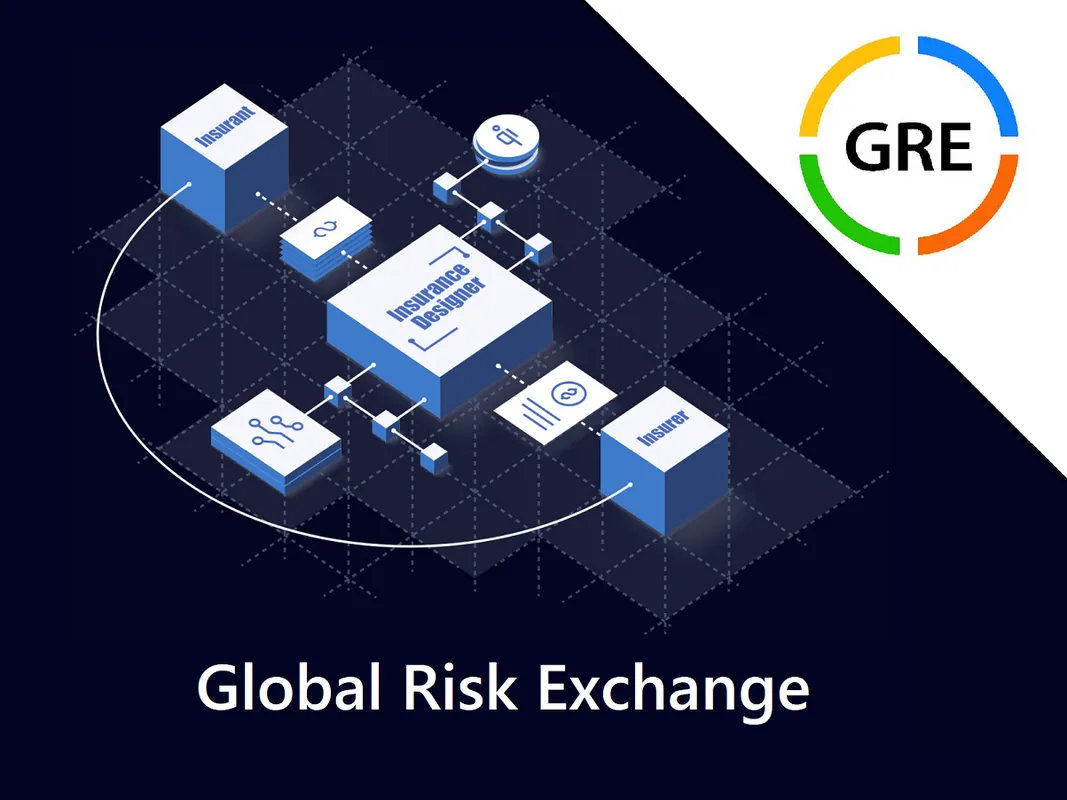 Global Risk Exchange = Blockchain Risk Sharing Marketplace