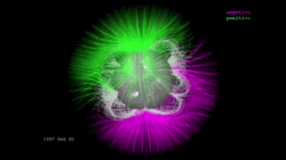 Magnetic phenomena,A mysterious natural force.