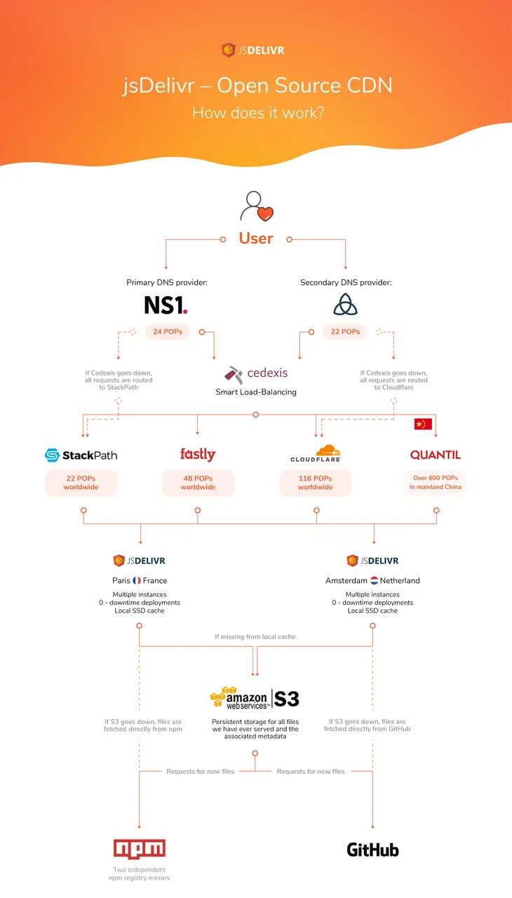 infographics@2x.png