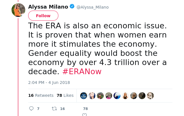 The ERA is also an economic issue. It is proven that when women earn more it stimulates the economy. Gender equalit…