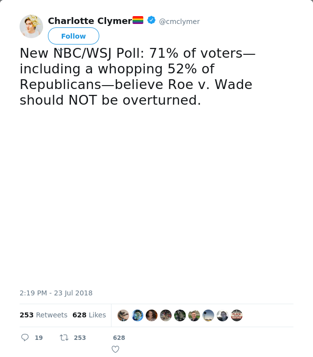 RT @cmclymer: New NBC/WSJ Poll: 71% of voters—including a whopping 52% of Republicans—believe Roe v. Wade should NOT be overturned.