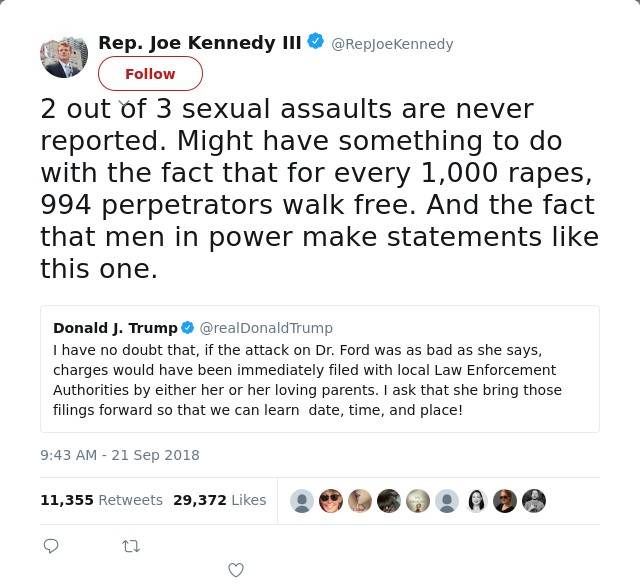 RT @RepJoeKennedy: 2 out of 3 sexual assaults are never reported. Might have something to do with the fact that for every 1,000 rapes, 994…