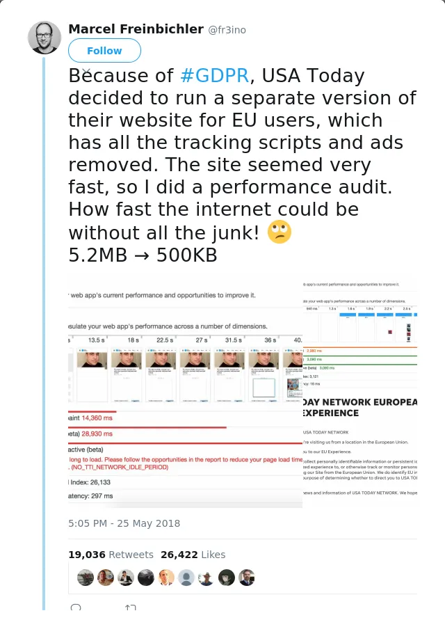 RT @fr3ino: Because of #GDPR, USA Today decided to run a separate version of their website for EU users, which has all the tracking scripts…
